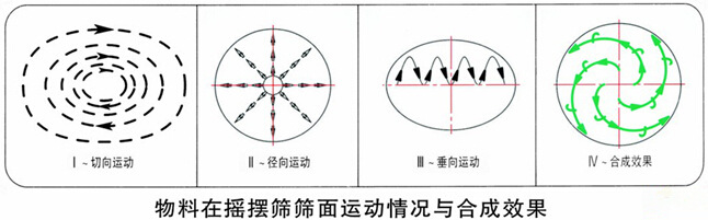 黄片91免费版運動軌跡.jpg